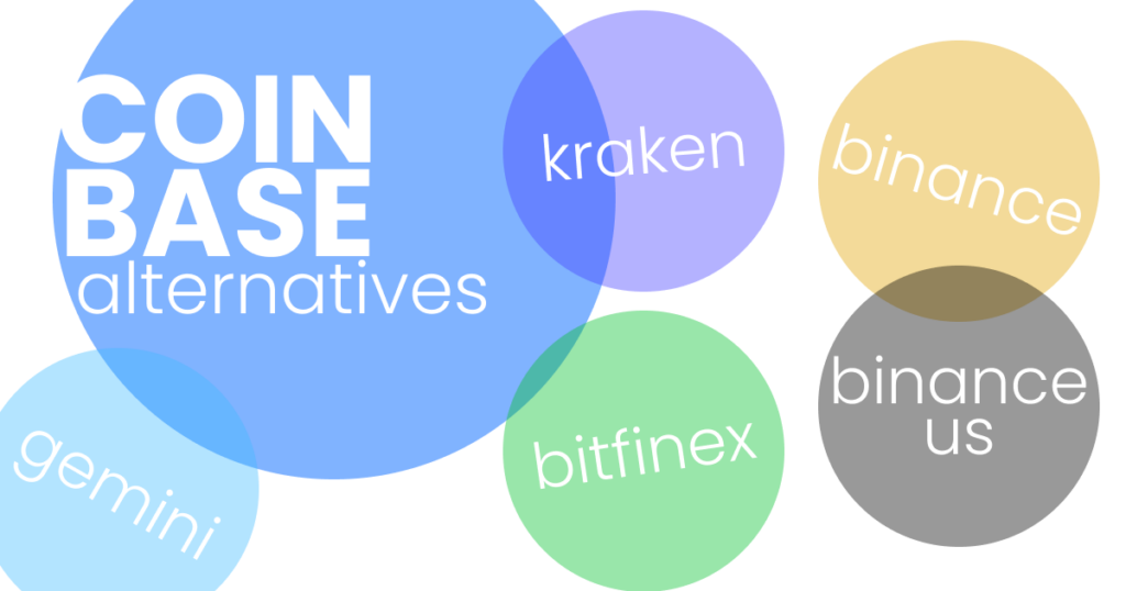 Best Coinbase alternative