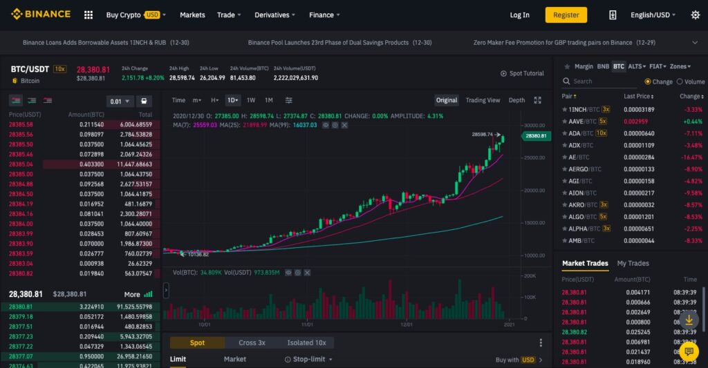 Binance trading screen screenshot
