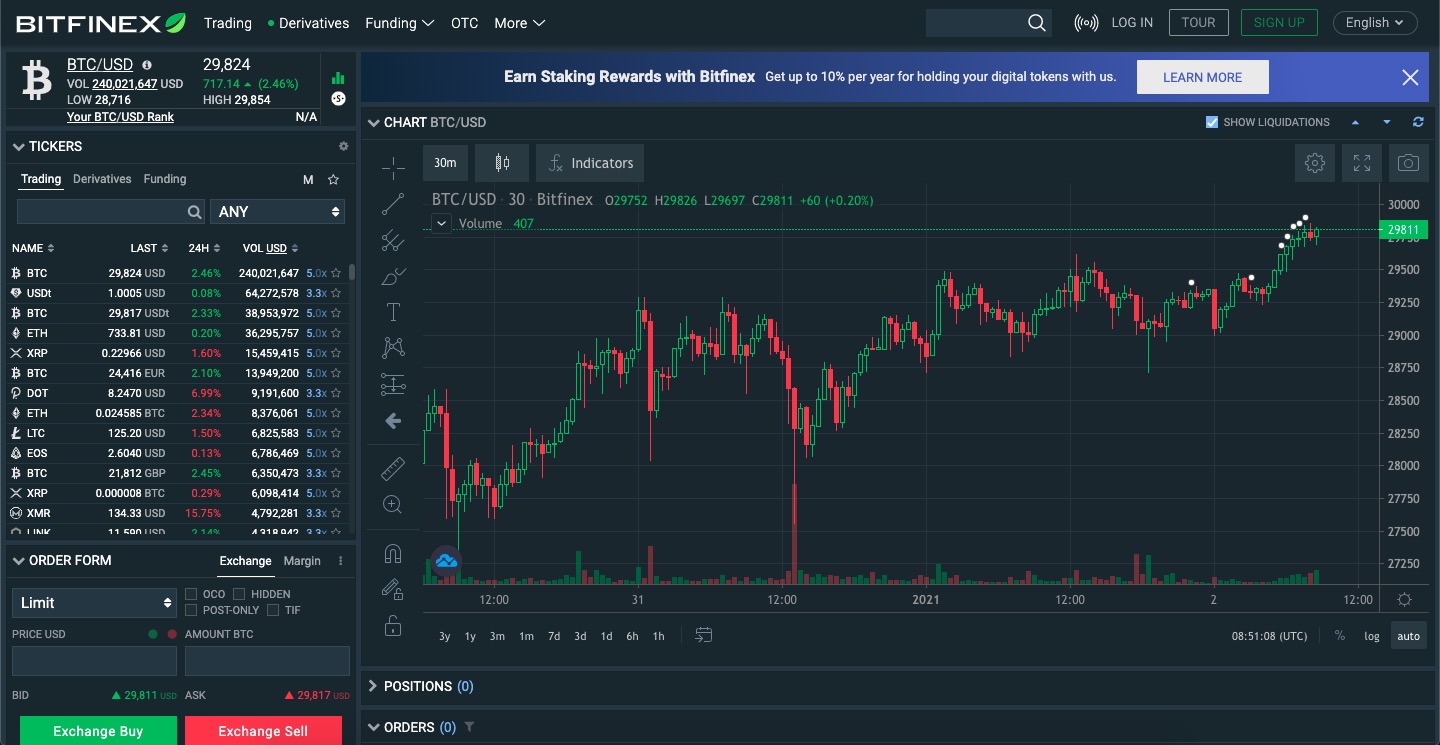 Bitfinex's web trading view 
