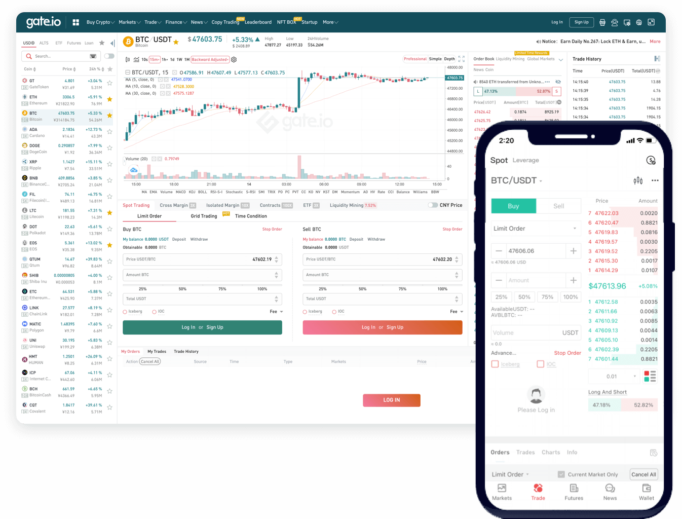 Trading with Gate.io: Margin trading and derivatives