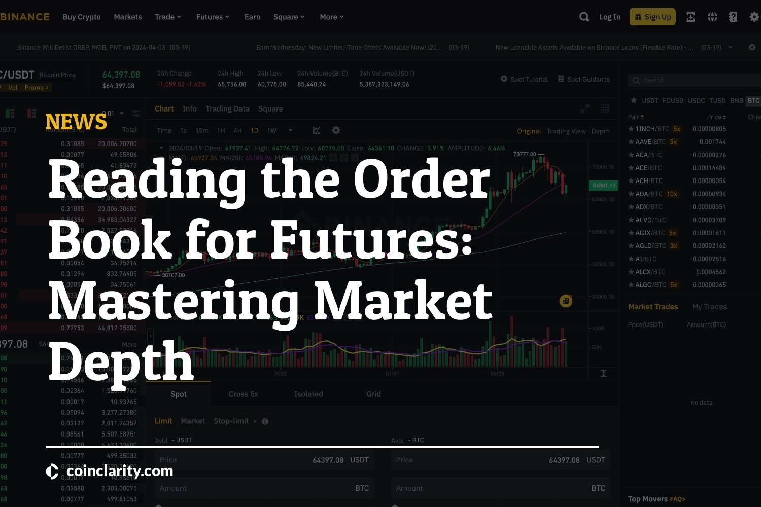 Reading The Order Book For Futures: Mastering Market Depth - Coin Clarity